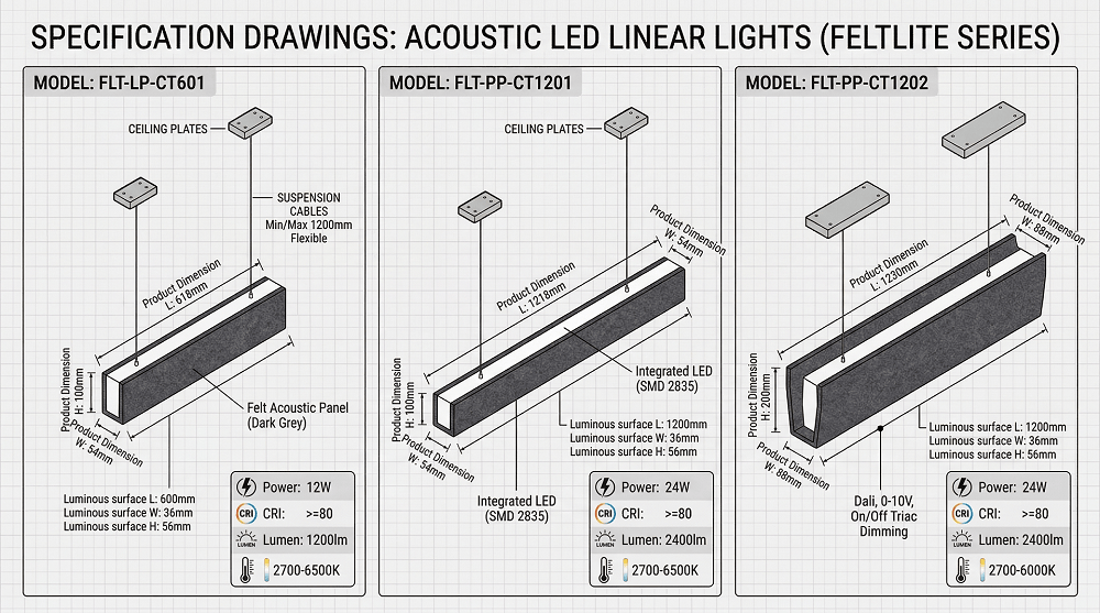 Gemini Generated Image gjspawgjspawgjsp